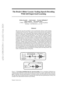 The Brain's Bitter Lesson: Scaling Speech Decoding With Self-Supervised Learning