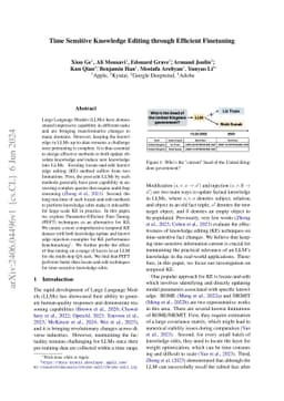 Time Sensitive Knowledge Editing through Efficient Finetuning