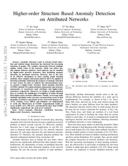 Higher-order Structure Based Anomaly Detection on Attributed Networks