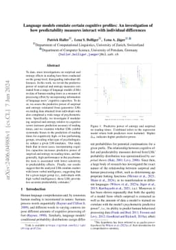 Language models emulate certain cognitive profiles: An investigation of
  how predictability measures interact with individual differences