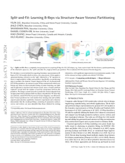 Split-and-Fit: Learning B-Reps via Structure-Aware Voronoi Partitioning