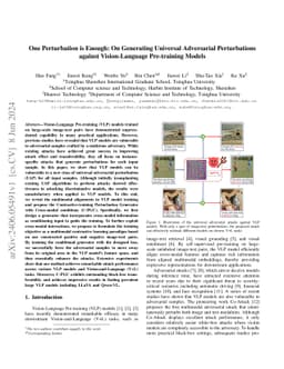 One Perturbation is Enough: On Generating Universal Adversarial Perturbations against Vision-Language Pre-training Models