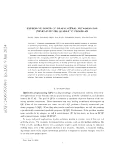 Expressive Power of Graph Neural Networks for (Mixed-Integer) Quadratic
  Programs