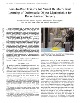 Sim-To-Real Transfer for Visual Reinforcement Learning of Deformable
  Object Manipulation for Robot-Assisted Surgery