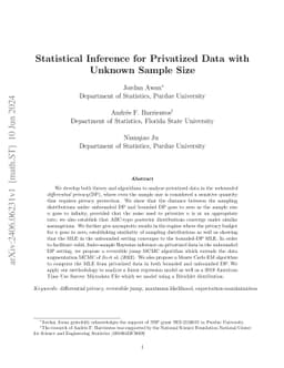 Statistical Inference for Privatized Data with Unknown Sample Size