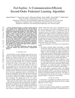 Fed-Sophia: A Communication-Efficient Second-Order Federated Learning
  Algorithm