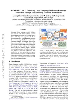 DUAL-REFLECT: Enhancing Large Language Models for Reflective Translation
  through Dual Learning Feedback Mechanisms