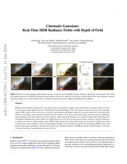 Cinematic Gaussians: Real-Time HDR Radiance Fields with Depth of Field