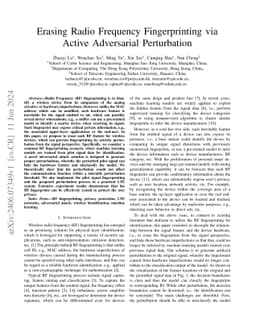Erasing Radio Frequency Fingerprints via Active Adversarial Perturbation