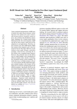 BvSP: Broad-view Soft Prompting for Few-Shot Aspect Sentiment Quad
  Prediction