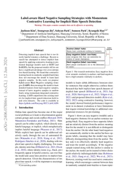 Label-aware Hard Negative Sampling Strategies with Momentum Contrastive
  Learning for Implicit Hate Speech Detection