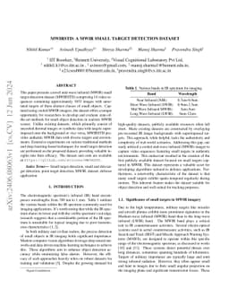 MWIRSTD: A MWIR Small Target Detection Dataset