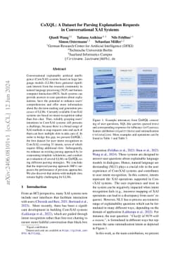 CoXQL: A Dataset for Parsing Explanation Requests in Conversational XAI
  Systems