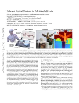 Coherent Optical Modems for Full-Wavefield Lidar