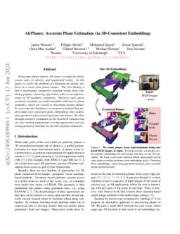 AirPlanes: Accurate Plane Estimation via 3D-Consistent Embeddings