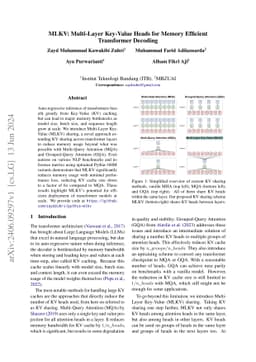 MLKV: Multi-Layer Key-Value Heads for Memory Efficient Transformer
  Decoding