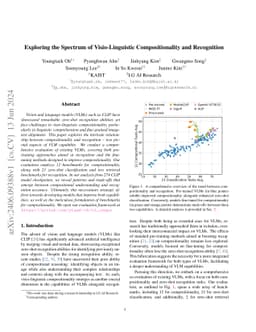 Exploring the Spectrum of Visio-Linguistic Compositionality and
  Recognition