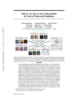 4M-21: An Any-to-Any Vision Model for Tens of Tasks and Modalities