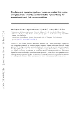 Fundamental operating regimes, hyper-parameter fine-tuning and
  glassiness: towards an interpretable replica-theory for trained restricted
  Boltzmann machines