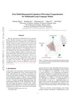 First Multi-Dimensional Evaluation of Flowchart Comprehension for
  Multimodal Large Language Models