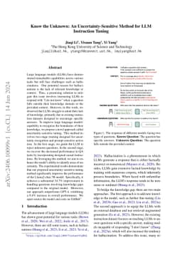 Know the Unknown: An Uncertainty-Sensitive Method for LLM Instruction
  Tuning