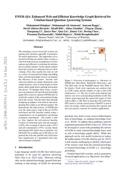 EWEK-QA: Enhanced Web and Efficient Knowledge Graph Retrieval for
  Citation-based Question Answering Systems