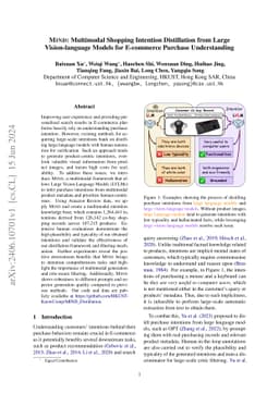 MIND: Multimodal Shopping Intention Distillation from Large
  Vision-language Models for E-commerce Purchase Understanding