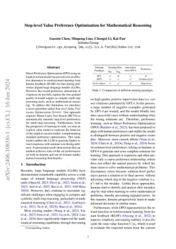 Step-level Value Preference Optimization for Mathematical Reasoning