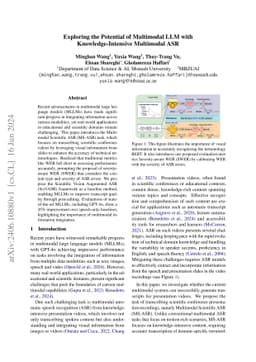 Exploring the Potential of Multimodal LLM with Knowledge-Intensive
  Multimodal ASR