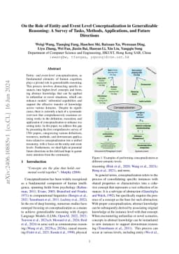 On the Role of Entity and Event Level Conceptualization in Generalizable
  Reasoning: A Survey of Tasks, Methods, Applications, and Future Directions