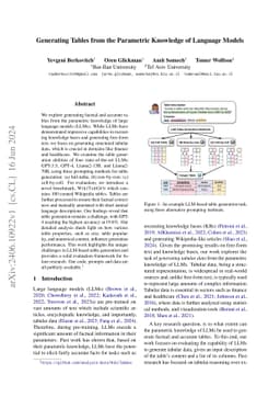Generating Tables from the Parametric Knowledge of Language Models