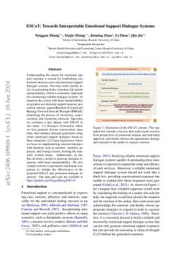 ESCoT: Towards Interpretable Emotional Support Dialogue Systems
