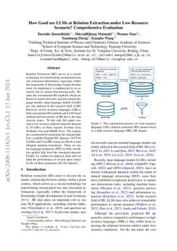 How Good are LLMs at Relation Extraction under Low-Resource Scenario?
  Comprehensive Evaluation