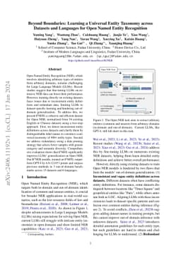 Beyond Boundaries: Learning a Universal Entity Taxonomy across Datasets and Languages for Open Named Entity Recognition