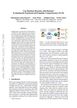 Can Machines Resonate with Humans? Evaluating the Emotional and Empathic
  Comprehension of LMs