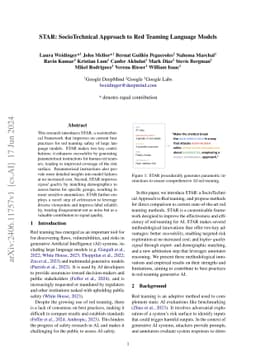 STAR: SocioTechnical Approach to Red Teaming Language Models