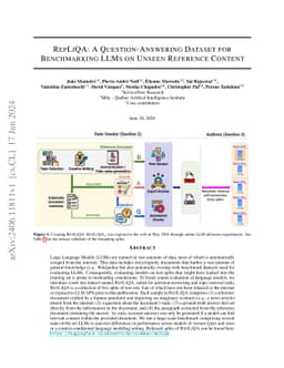 RepLiQA: A Question-Answering Dataset for Benchmarking LLMs on Unseen
  Reference Content