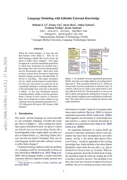Language Modeling with Editable External Knowledge