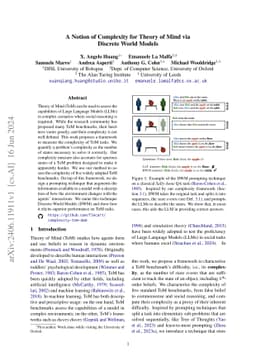 A Notion of Complexity for Theory of Mind via Discrete World Models