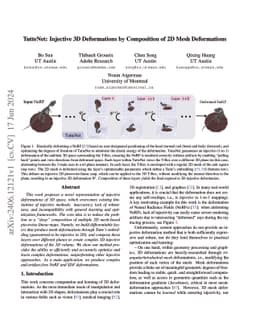 TutteNet: Injective 3D Deformations by Composition of 2D Mesh
  Deformations