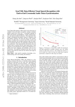 SyncVSR: Data-Efficient Visual Speech Recognition with End-to-End
  Crossmodal Audio Token Synchronization
