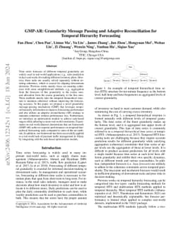 GMP-AR: Granularity Message Passing and Adaptive Reconciliation for
  Temporal Hierarchy Forecasting