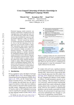 Cross-Lingual Unlearning of Selective Knowledge in Multilingual Language
  Models