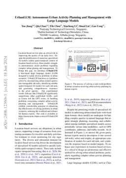 UrbanLLM: Autonomous Urban Activity Planning and Management with Large
  Language Models