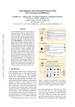 Code-Optimise: Self-Generated Preference Data for Correctness and Efficiency