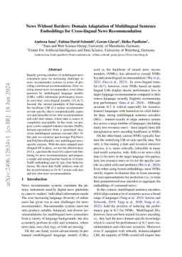 News Without Borders: Domain Adaptation of Multilingual Sentence Embeddings for Cross-lingual News Recommendation