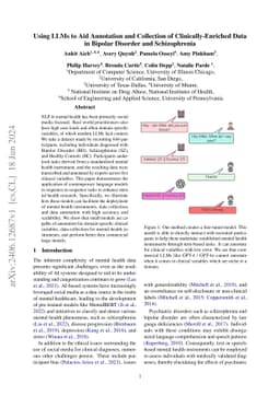 Using LLMs to Aid Annotation and Collection of Clinically-Enriched Data
  in Bipolar Disorder and Schizophrenia
