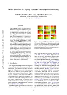 On the Robustness of Language Models for Tabular Question Answering