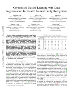 Composited-Nested-Learning with Data Augmentation for Nested Named
  Entity Recognition