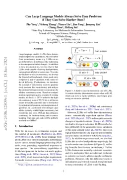 Can Large Language Models Always Solve Easy Problems if They Can Solve
  Harder Ones?